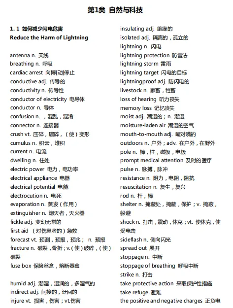 雅思每日一练‖剑雅真题向你发出挑战!(附《阅读分类词汇》PDF 第9张 雅思每日一练‖剑雅真题向你发出挑战!(附《阅读分类词汇》PDF 第9张