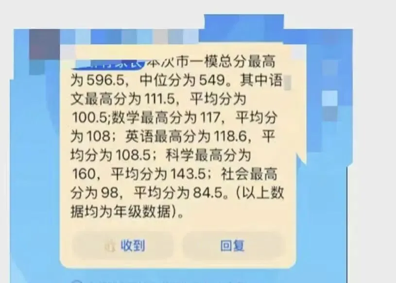 【宁波中考】宁波中考一模成绩定位! 第4张 【宁波中考】宁波中考一模成绩定位! 第4张