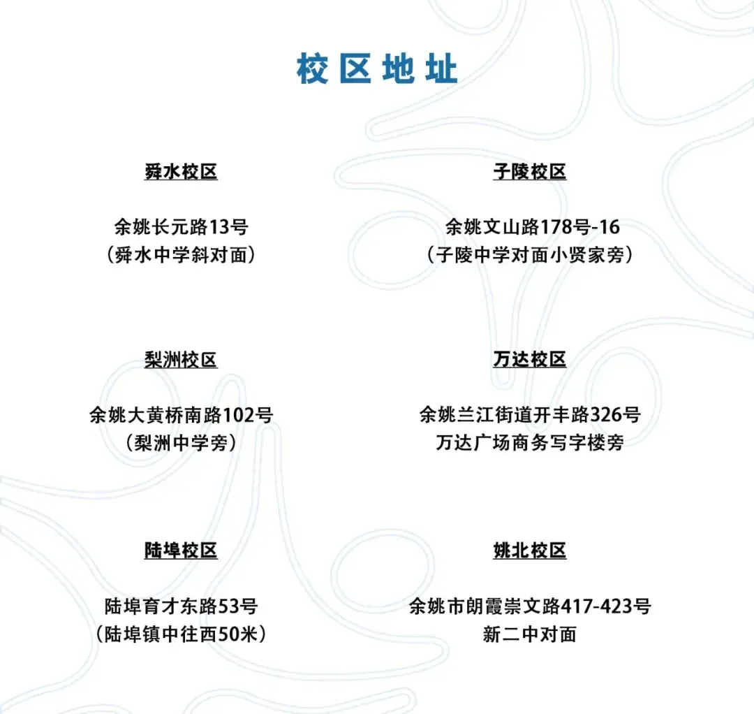 【宁波中考】宁波中考一模成绩定位! 第9张 【宁波中考】宁波中考一模成绩定位! 第9张