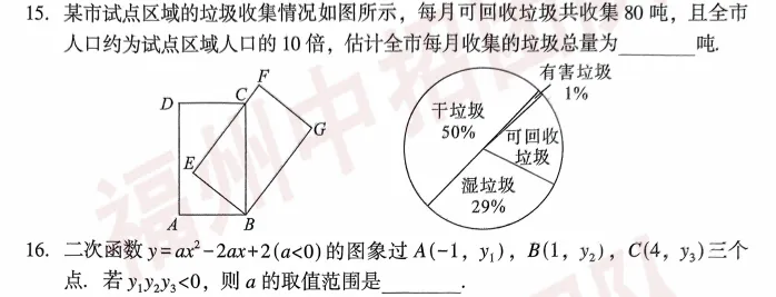 二检数学压轴会怎么考?往年真题给你汇总了!就考这些! 第23张 二检数学压轴会怎么考?往年真题给你汇总了!就考这些! 第23张