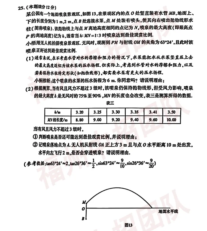二检数学压轴会怎么考?往年真题给你汇总了!就考这些! 第39张 二检数学压轴会怎么考?往年真题给你汇总了!就考这些! 第39张