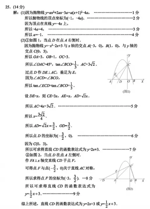 二检数学压轴会怎么考?往年真题给你汇总了!就考这些! 第49张 二检数学压轴会怎么考?往年真题给你汇总了!就考这些! 第49张