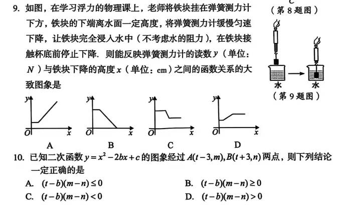 二检数学压轴会怎么考?往年真题给你汇总了!就考这些! 第51张 二检数学压轴会怎么考?往年真题给你汇总了!就考这些! 第51张