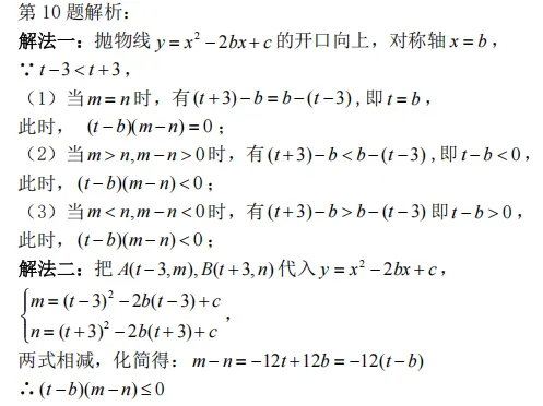 二检数学压轴会怎么考?往年真题给你汇总了!就考这些! 第55张 二检数学压轴会怎么考?往年真题给你汇总了!就考这些! 第55张