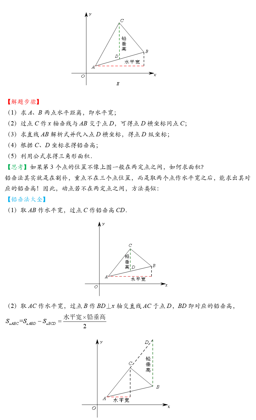 中考数学铅垂法求三角形面积最值问题解题策略全归纳(附加答案) 第6张 中考数学铅垂法求三角形面积最值问题解题策略全归纳(附加答案) 第6张