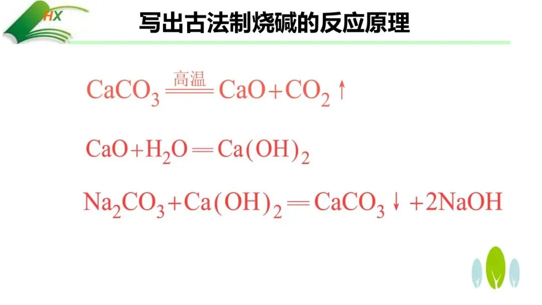 【中考化学复习课件】探源古法制碱·悟透溶质奥秘——氢氧化钠的制备、探究与绿色处理(课件+教学设计+学案) 第8张 【中考化学复习课件】探源古法制碱·悟透溶质奥秘——氢氧化钠的制备、探究与绿色处理(课件+教学设计+学案) 第8张