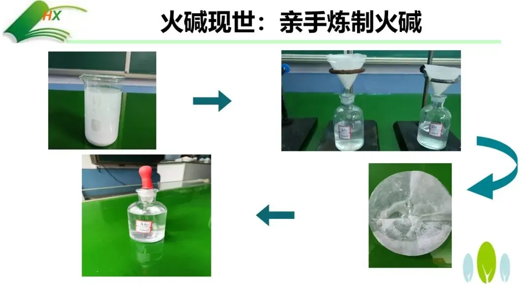 【中考化学复习课件】探源古法制碱·悟透溶质奥秘——氢氧化钠的制备、探究与绿色处理(课件+教学设计+学案) 第10张 【中考化学复习课件】探源古法制碱·悟透溶质奥秘——氢氧化钠的制备、探究与绿色处理(课件+教学设计+学案) 第10张
