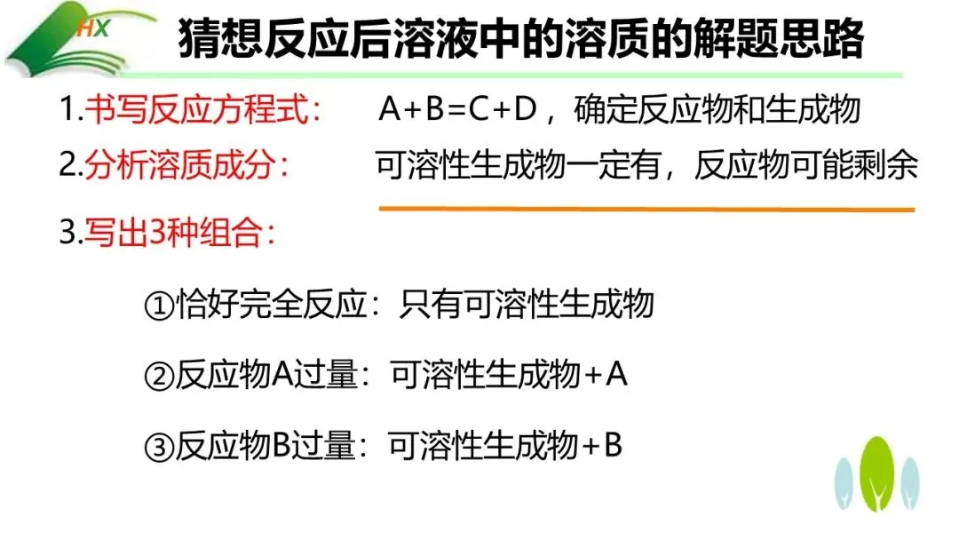 【中考化学复习课件】探源古法制碱·悟透溶质奥秘——氢氧化钠的制备、探究与绿色处理(课件+教学设计+学案) 第13张 【中考化学复习课件】探源古法制碱·悟透溶质奥秘——氢氧化钠的制备、探究与绿色处理(课件+教学设计+学案) 第13张