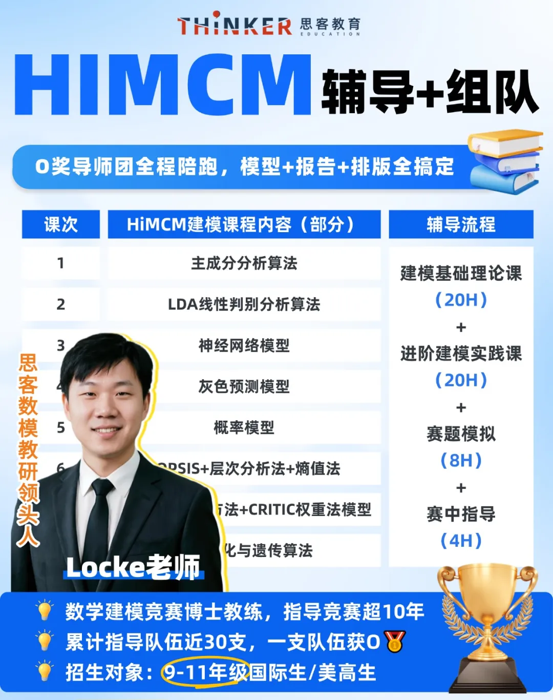 O奖攻略!HiMCM数学建模历年真题+获奖范文(1999-2025),高清PDF可下载! 第8张 O奖攻略!HiMCM数学建模历年真题+获奖范文(1999-2025),高清PDF可下载! 第8张