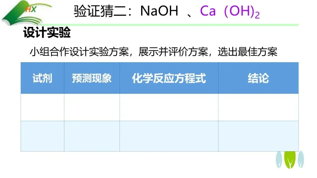 【中考化学复习课件】探源古法制碱·悟透溶质奥秘——氢氧化钠的制备、探究与绿色处理(课件+教学设计+学案) 第14张 【中考化学复习课件】探源古法制碱·悟透溶质奥秘——氢氧化钠的制备、探究与绿色处理(课件+教学设计+学案) 第14张
