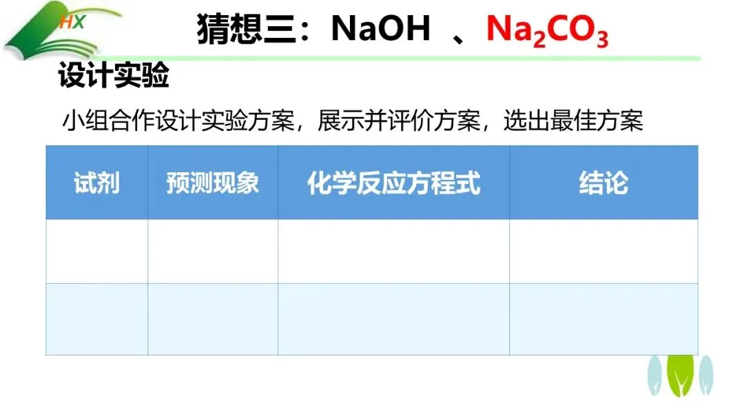 【中考化学复习课件】探源古法制碱·悟透溶质奥秘——氢氧化钠的制备、探究与绿色处理(课件+教学设计+学案) 第18张 【中考化学复习课件】探源古法制碱·悟透溶质奥秘——氢氧化钠的制备、探究与绿色处理(课件+教学设计+学案) 第18张