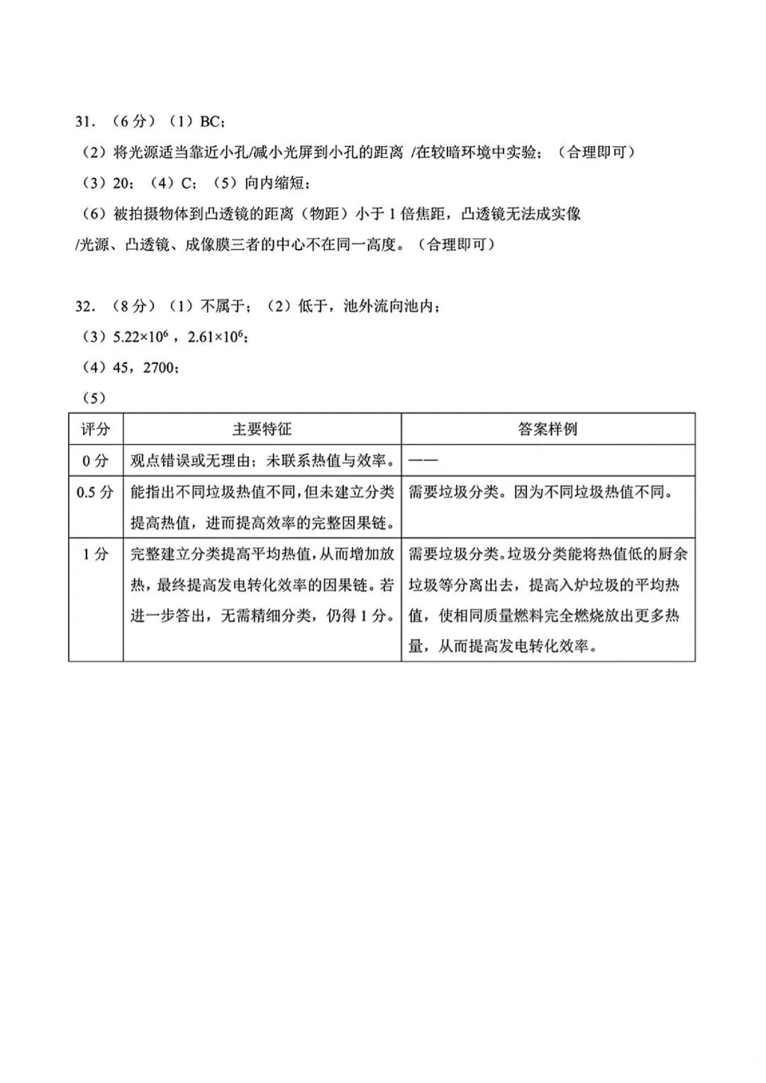 深圳26中考二模|多区开考!罗湖/宝安/光明/南二外初三二模试卷+答案出炉! 第100张
