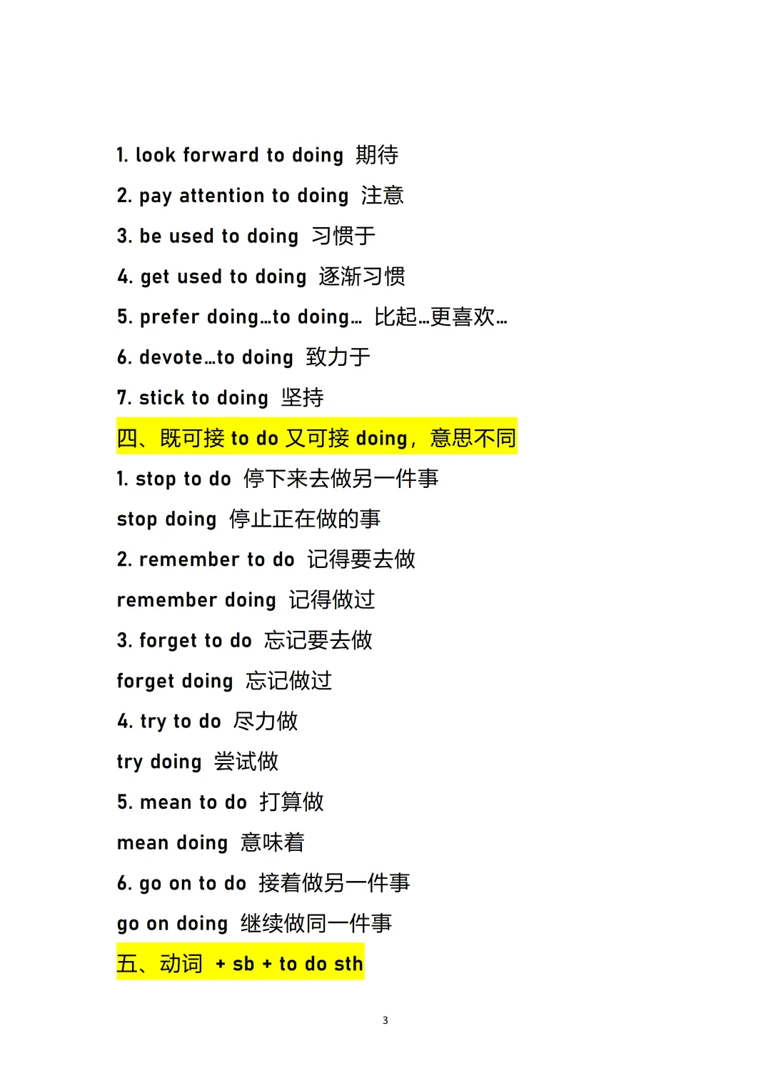 冲刺中考|英语必考固定搭配大全-第5张图片-四季读书网