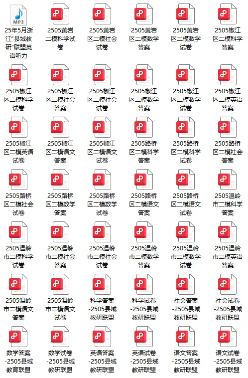 建议收藏!2025年台州市各县市区中考分数线汇总! 第36张