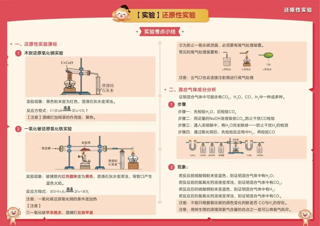 收藏!中考化学高频考点及解题模型 (可下载) 第18张