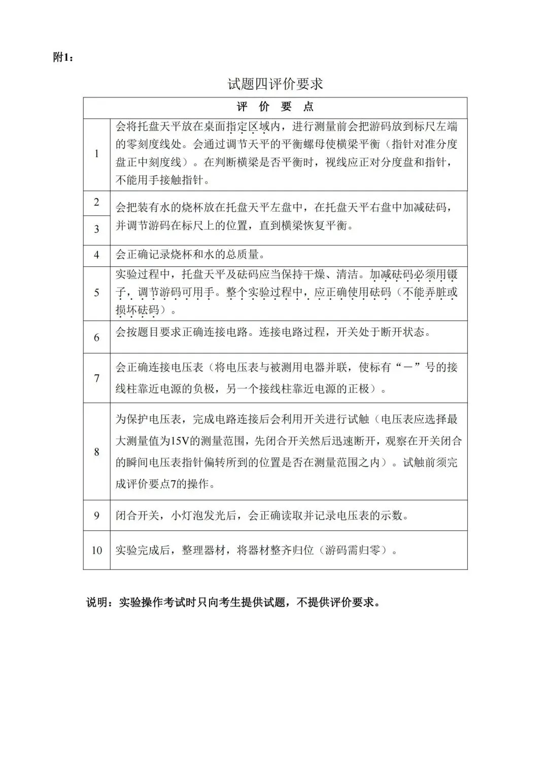 5.12开考 | 2026广州中考物化实验操作考试,需带双证、实验服、护目镜!(附考试范围) 第19张 5.12开考 | 2026广州中考物化实验操作考试,需带双证、实验服、护目镜!(附考试范围) 第19张