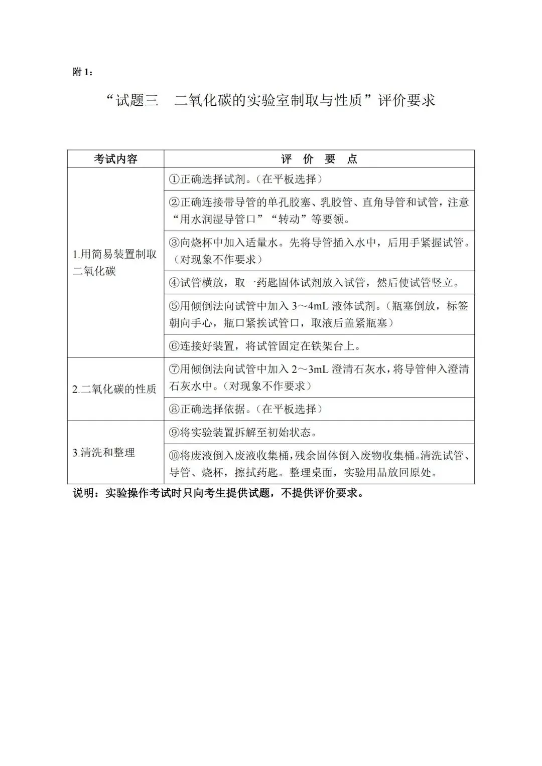 5.12开考 | 2026广州中考物化实验操作考试,需带双证、实验服、护目镜!(附考试范围) 第29张 5.12开考 | 2026广州中考物化实验操作考试,需带双证、实验服、护目镜!(附考试范围) 第29张