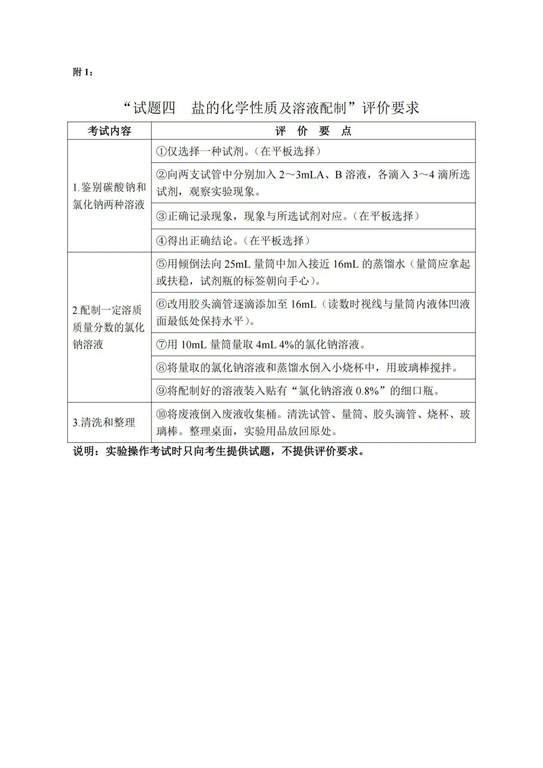5.12开考 | 2026广州中考物化实验操作考试,需带双证、实验服、护目镜!(附考试范围) 第32张 5.12开考 | 2026广州中考物化实验操作考试,需带双证、实验服、护目镜!(附考试范围) 第32张