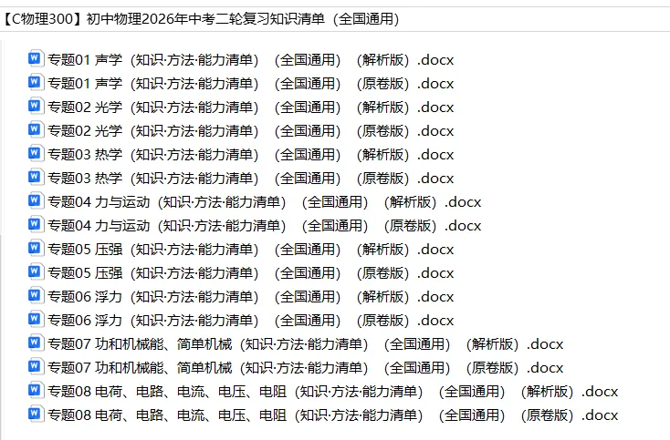 初中物理——2026年中考二轮复习知识清单(全国通用) 第2张 初中物理——2026年中考二轮复习知识清单(全国通用) 第2张
