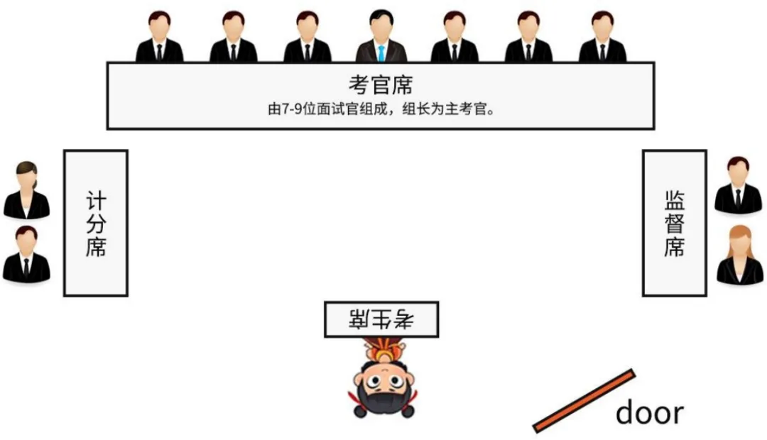 浙江中烟近三年真题及课程 第2张 浙江中烟近三年真题及课程 第2张