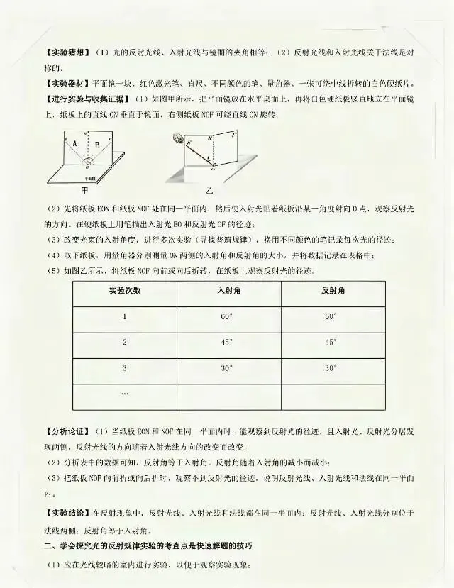 中考物理复习:《光学》必考的三个重点实验 第4张 中考物理复习:《光学》必考的三个重点实验 第4张