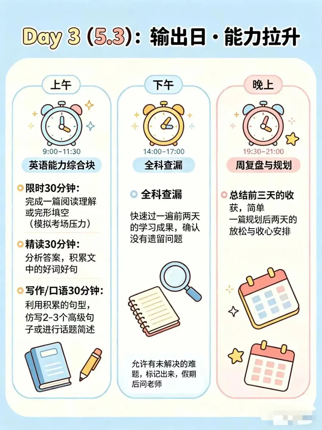 五一后模考,孩子是“弯道超车”还是“直线掉队”?取决于这5天的3个阶段 第12张 五一后模考,孩子是“弯道超车”还是“直线掉队”?取决于这5天的3个阶段 第12张
