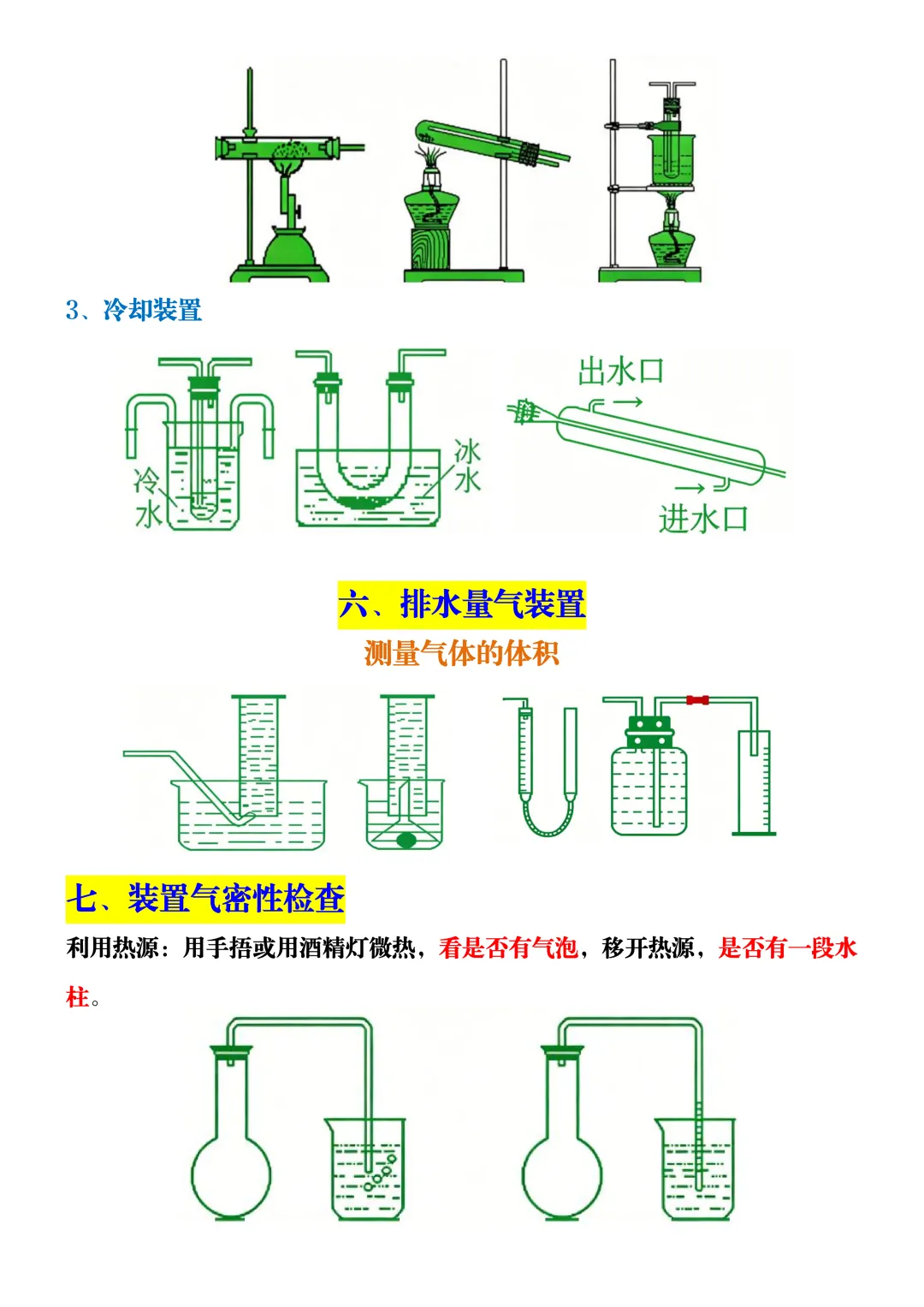 中考化学必记7类常用实验装置!精准掌握各类装置特性,答题效率翻倍! 第6张 中考化学必记7类常用实验装置!精准掌握各类装置特性,答题效率翻倍! 第6张