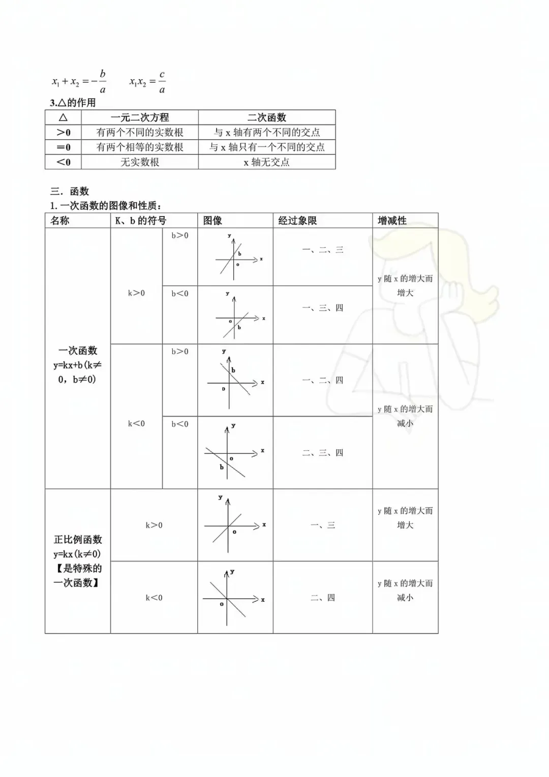 2026年中考数学重要核心公式归纳 第2张