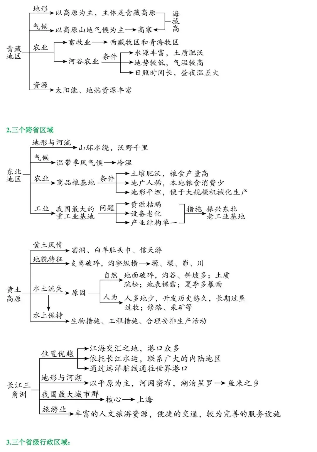 2026年中考地理题型专项突破:区域联系与差异(可下载) 第6张