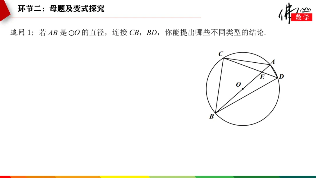 课件分享|张涛:中考复习——圆 第8张 课件分享|张涛:中考复习——圆 第8张