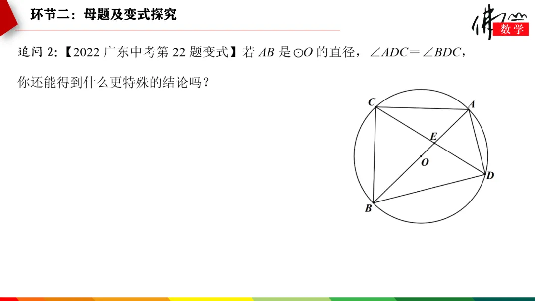 课件分享|张涛:中考复习——圆 第9张 课件分享|张涛:中考复习——圆 第9张