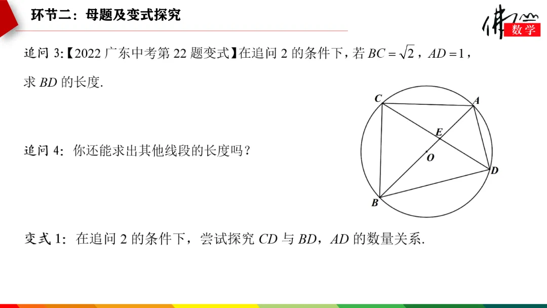 课件分享|张涛:中考复习——圆 第10张 课件分享|张涛:中考复习——圆 第10张