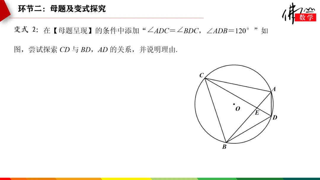 课件分享|张涛:中考复习——圆 第12张 课件分享|张涛:中考复习——圆 第12张