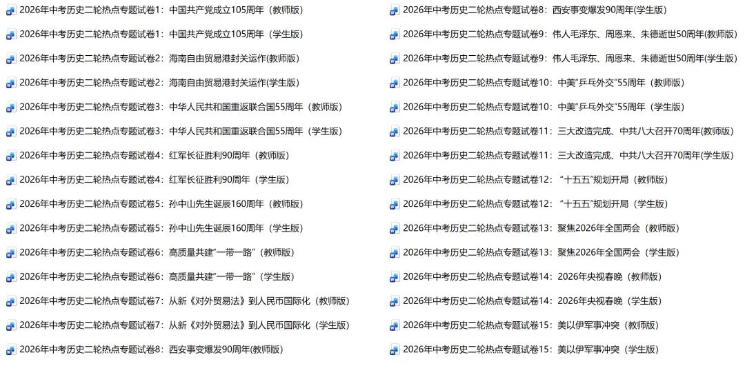 2026年中考历史二轮热点专题试卷(1-15) 第1张