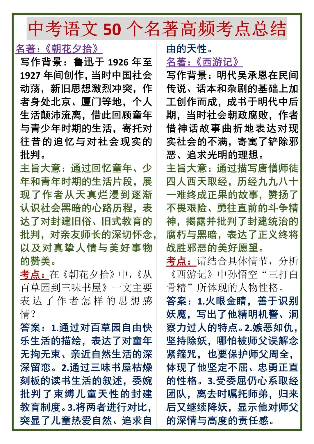 中考语文50个名著高频考点总结! 第1张