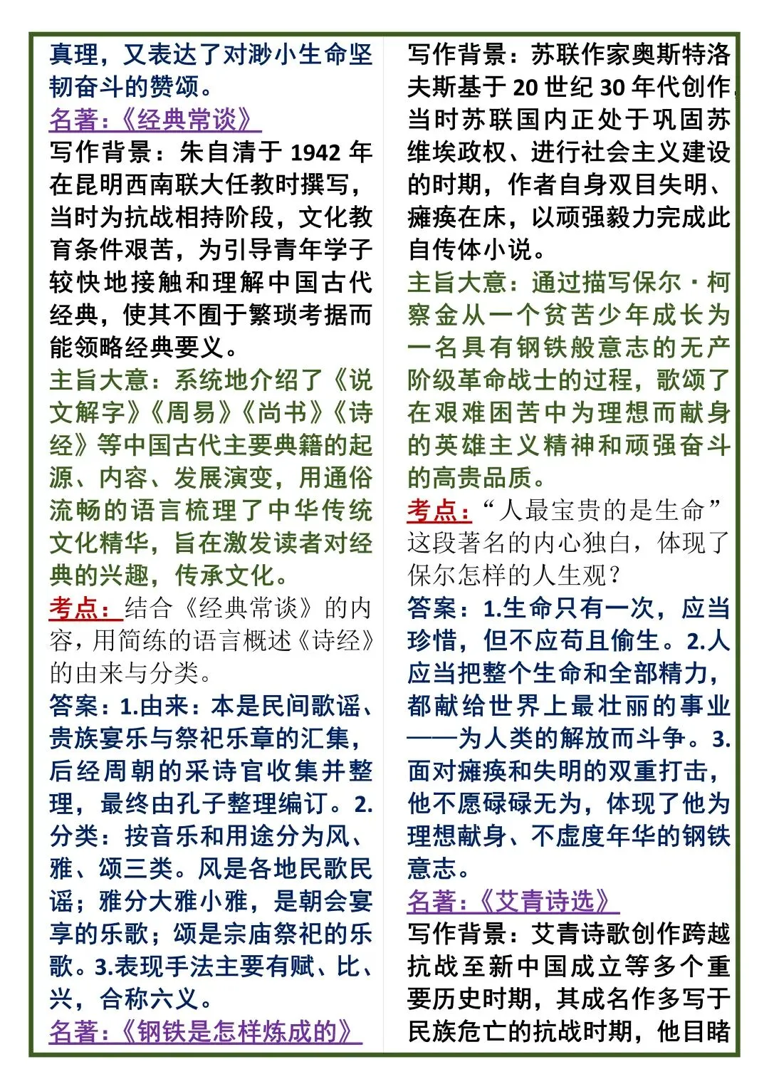 中考语文50个名著高频考点总结! 第4张