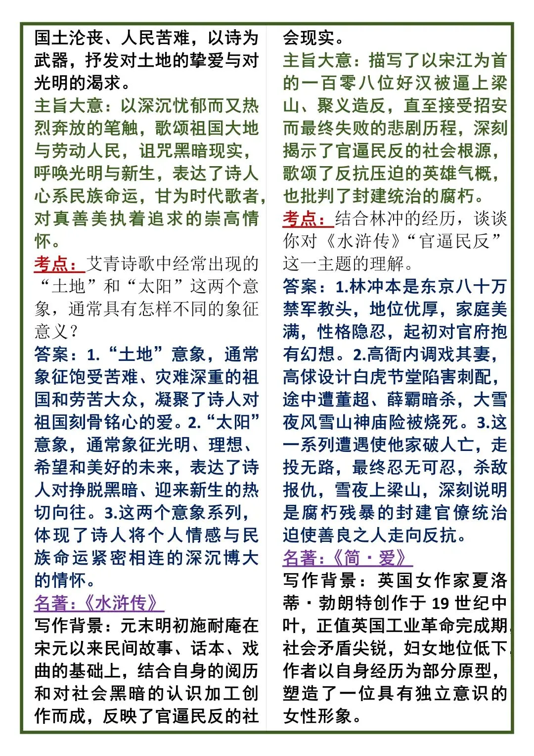 中考语文50个名著高频考点总结! 第5张