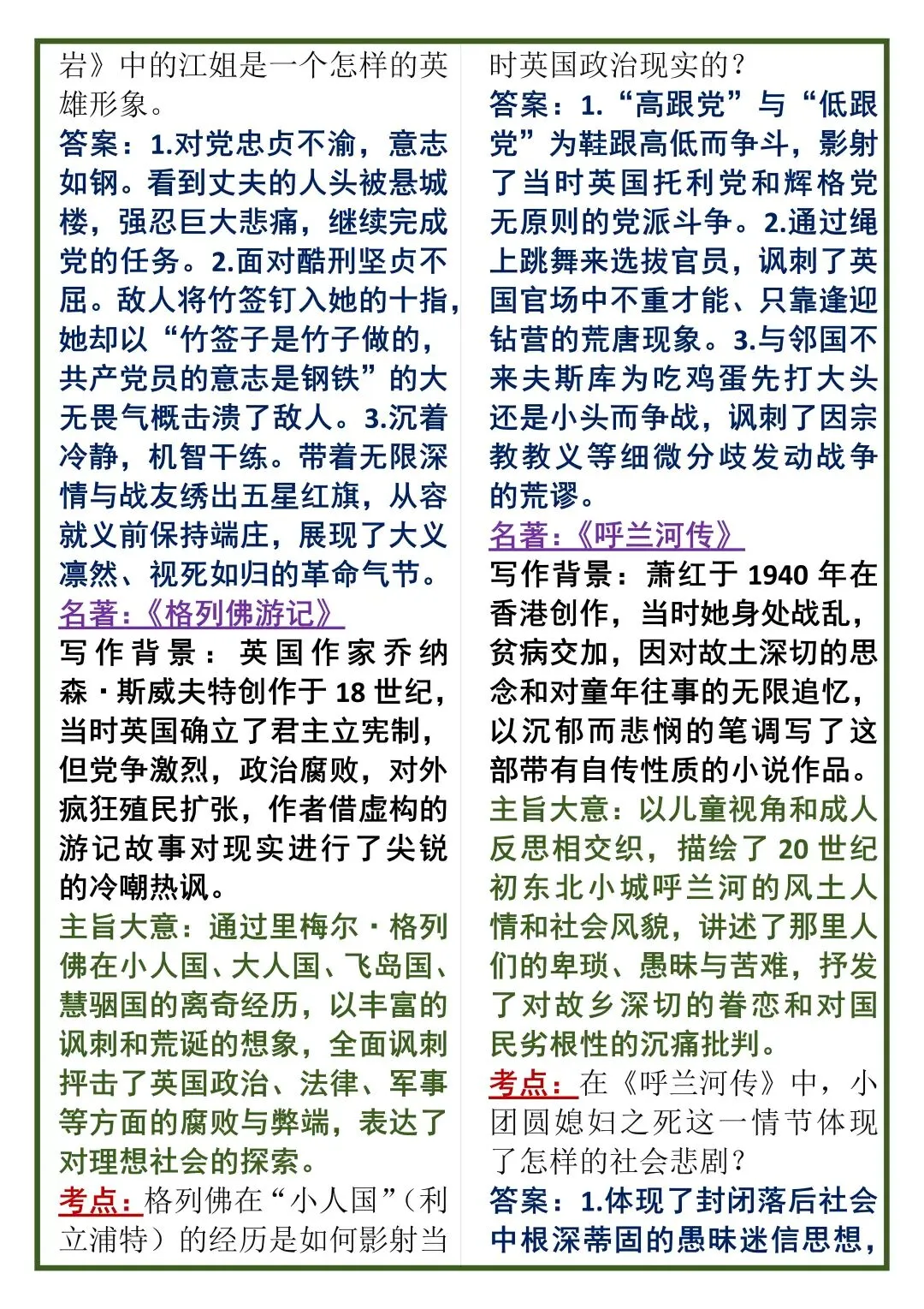 中考语文50个名著高频考点总结! 第8张