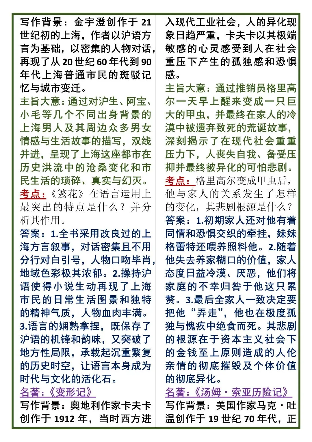 中考语文50个名著高频考点总结! 第13张