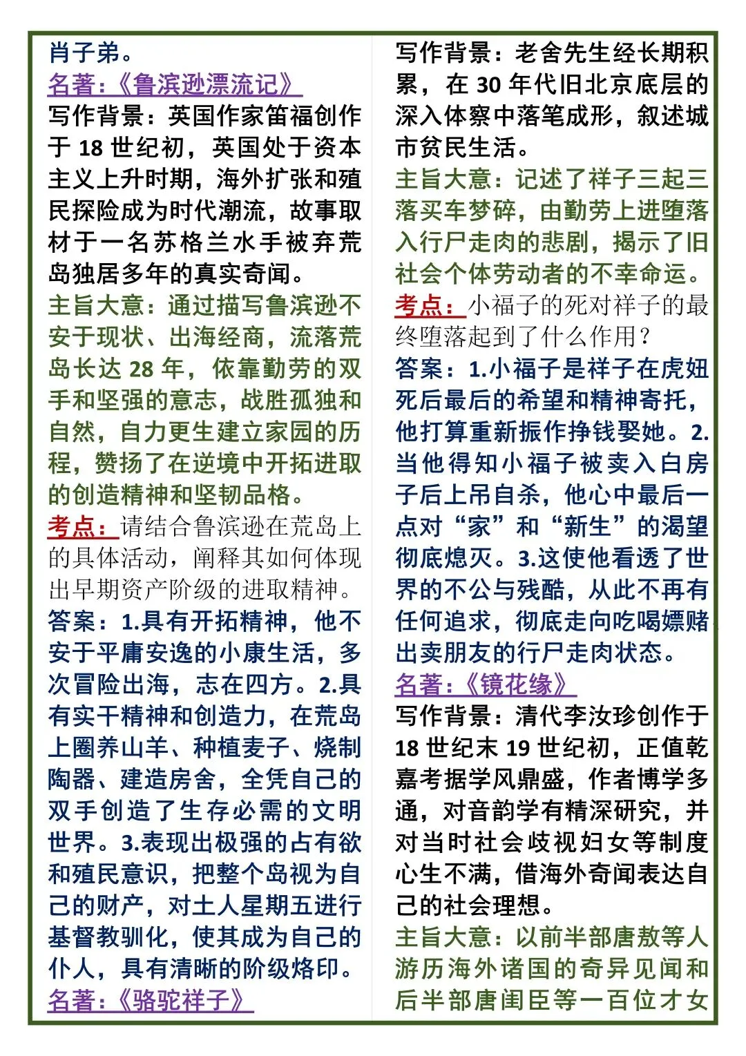 中考语文50个名著高频考点总结! 第15张