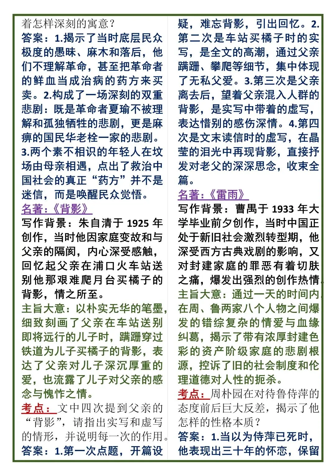 中考语文50个名著高频考点总结! 第18张