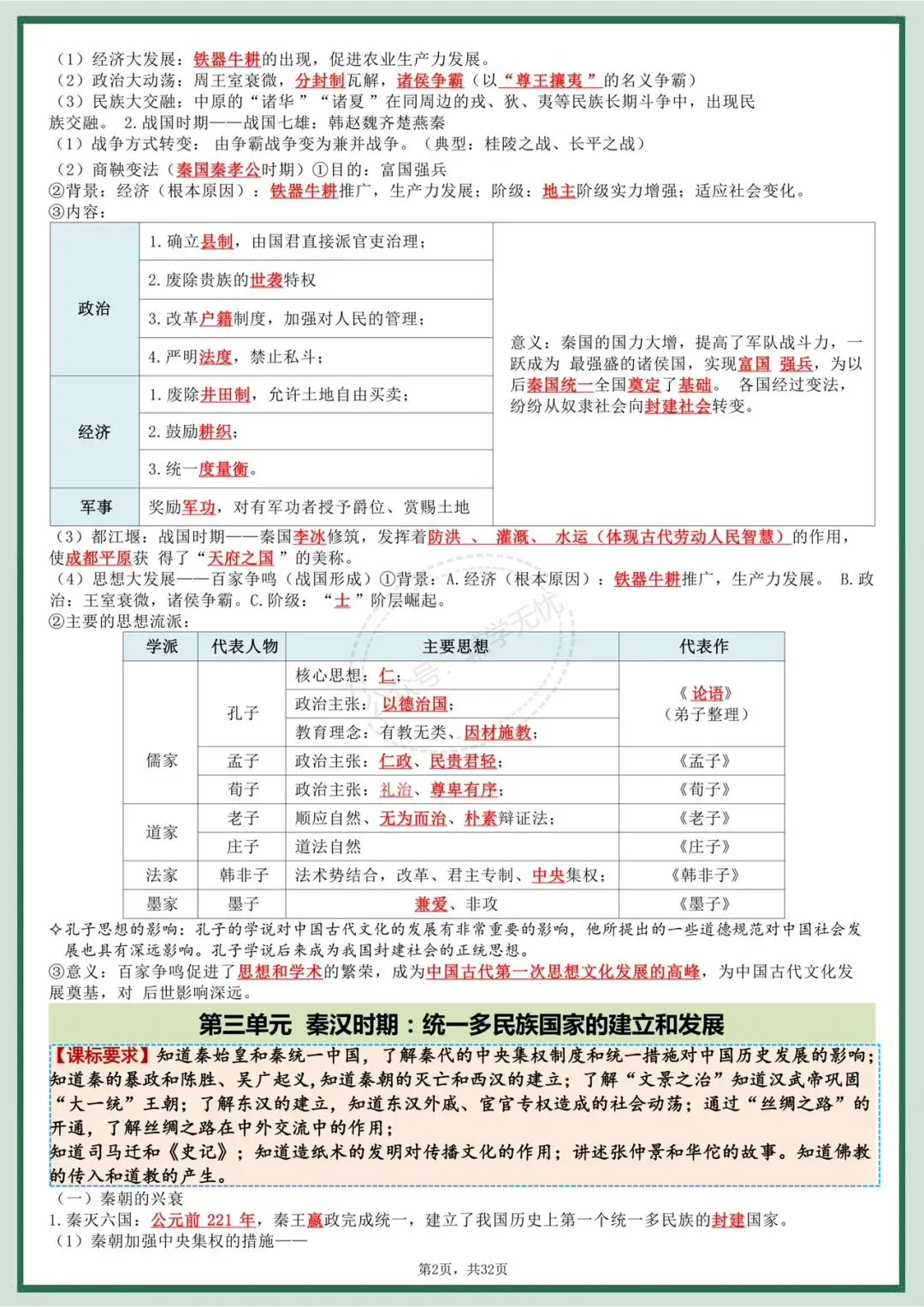 中考历史|2026年春期中考历史总复习六册提纲,提分必备!开卷必备!有完整电子版可打印! 第2张