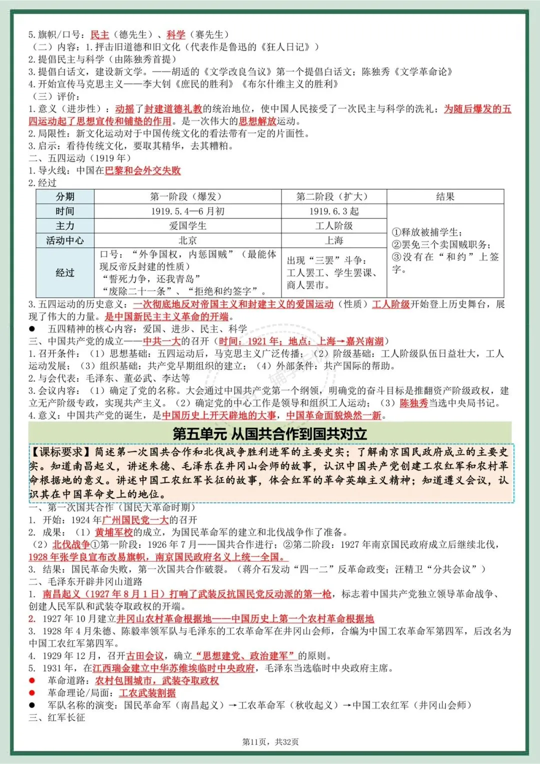 中考历史|2026年春期中考历史总复习六册提纲,提分必备!开卷必备!有完整电子版可打印! 第11张