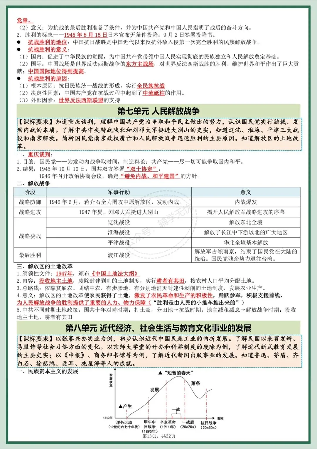中考历史|2026年春期中考历史总复习六册提纲,提分必备!开卷必备!有完整电子版可打印! 第13张