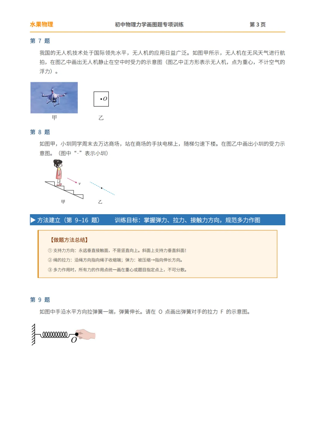 中考力学画图60题 第4张 中考力学画图60题 第4张
