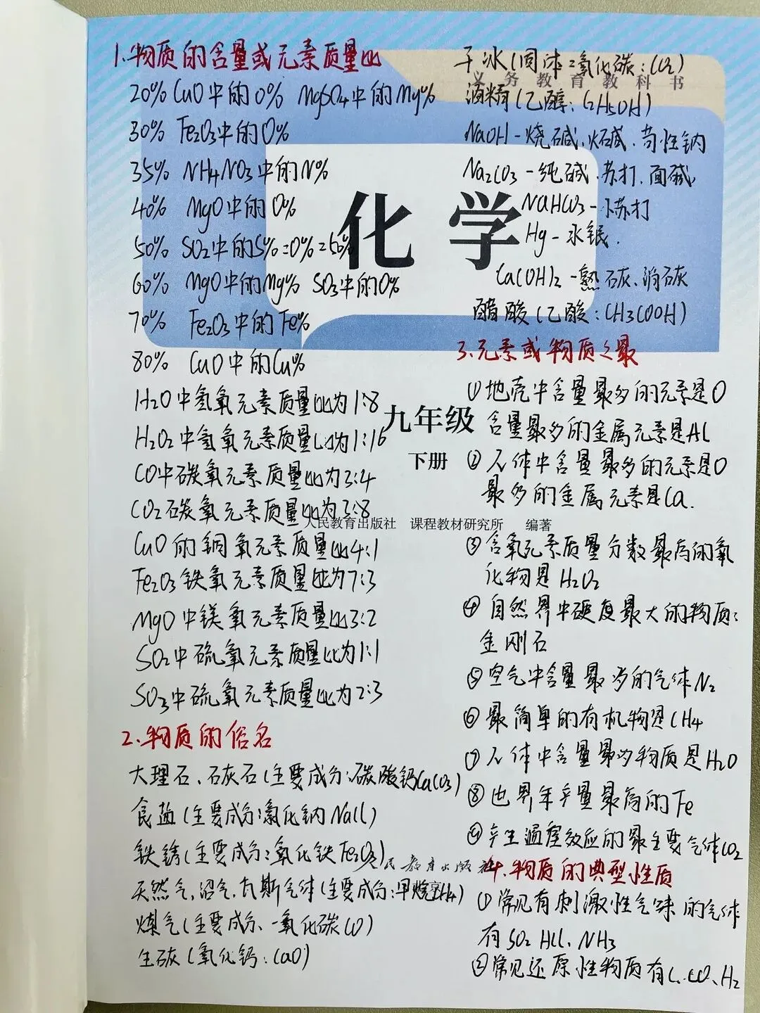 发现中考化学解题捷径后几乎次次都是满分 第2张 发现中考化学解题捷径后几乎次次都是满分 第2张