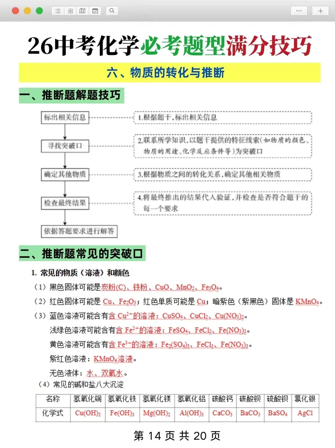 发现中考化学解题捷径后几乎次次都是满分 第9张 发现中考化学解题捷径后几乎次次都是满分 第9张