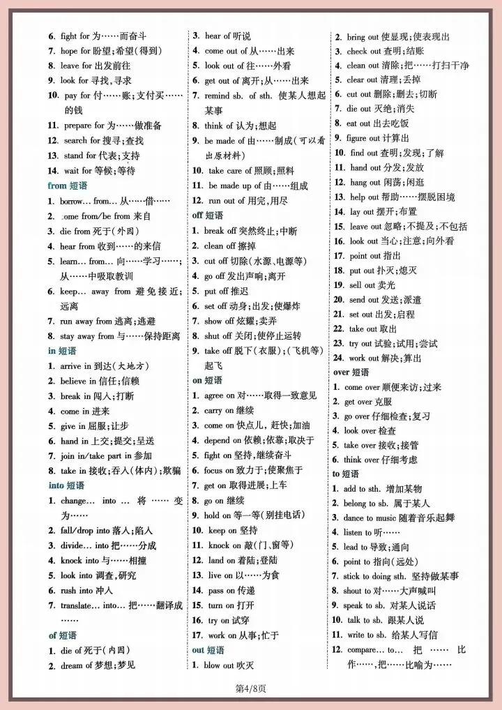 【中考英语】2026年中考英语《核心短语与搭配速记》背诵篇,完整电子版可打印! 第12张 【中考英语】2026年中考英语《核心短语与搭配速记》背诵篇,完整电子版可打印! 第12张