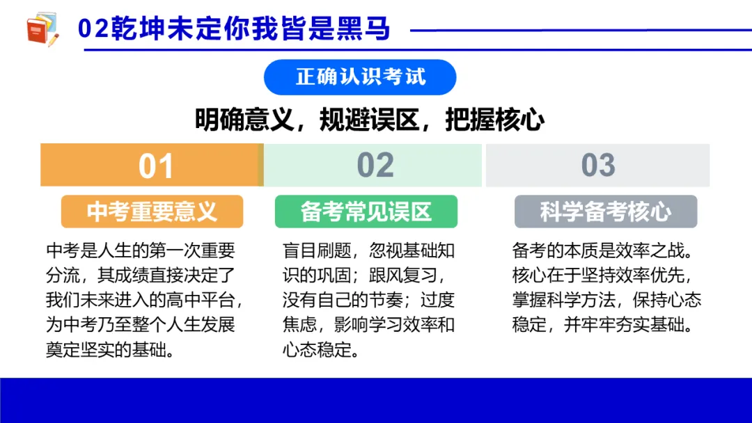 考前心理锦囊|自信赢战中考!| 中考心理辅导讲座 第15张 考前心理锦囊|自信赢战中考!| 中考心理辅导讲座 第15张