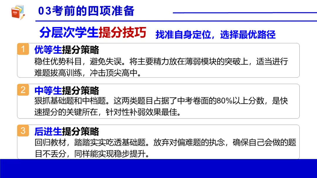 考前心理锦囊|自信赢战中考!| 中考心理辅导讲座 第21张 考前心理锦囊|自信赢战中考!| 中考心理辅导讲座 第21张